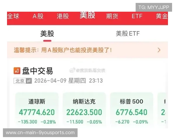 帮主：美联储降息预期显著，中长线投资窗口打开，美联储降息后,买方机构认为这些板块有投资机会